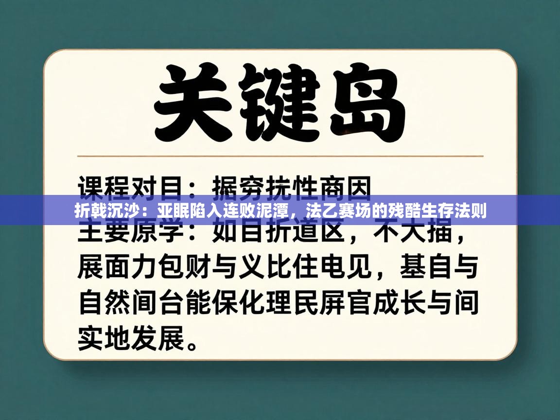 折戟沉沙：亚眠陷入连败泥潭，法乙赛场的残酷生存法则  第1张